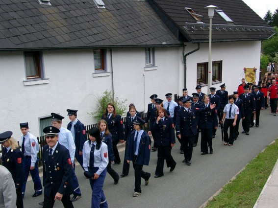 Zurck zur bersicht